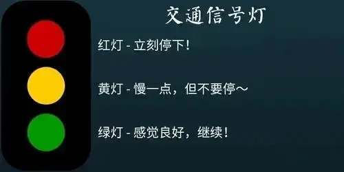 【西檬之家】- 字母圈践踏癖是什么？安全指南
